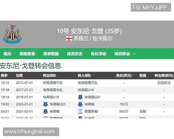 斯基拉曝巴萨与拉什福德达成四年合同希望降低3000万买断费用